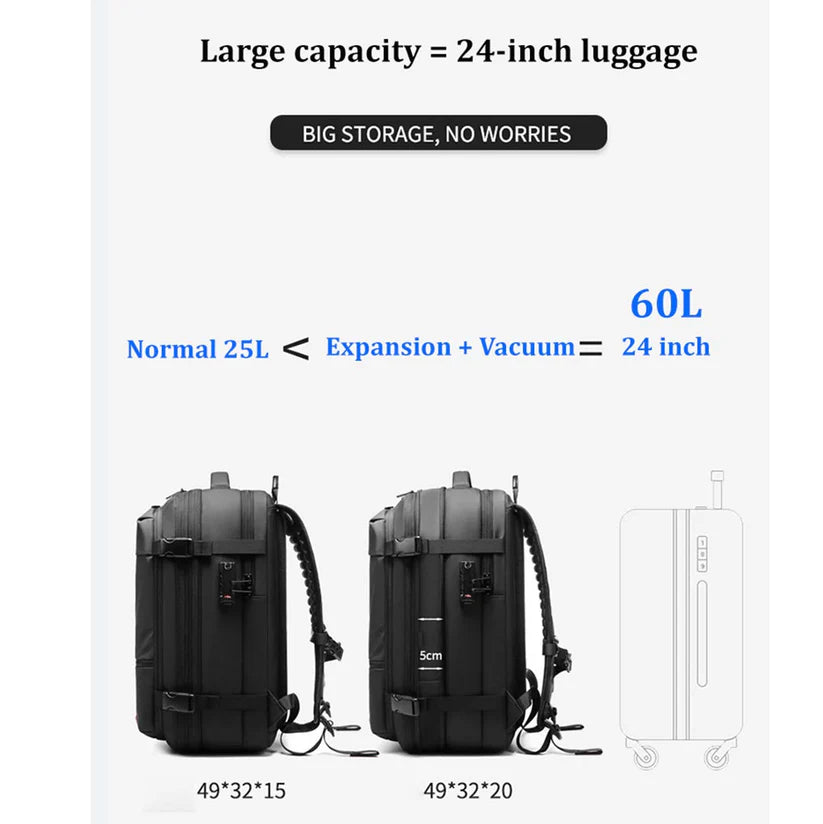 Smart Vacuum Compression Backpack